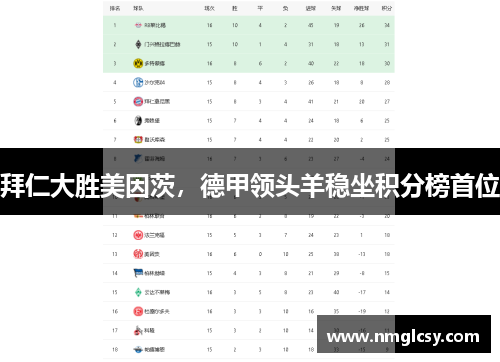 拜仁大胜美因茨，德甲领头羊稳坐积分榜首位