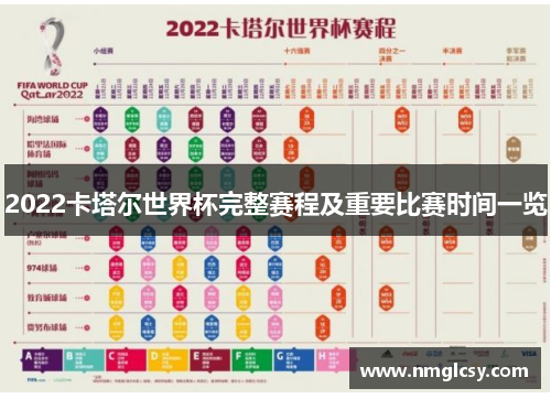 2022卡塔尔世界杯完整赛程及重要比赛时间一览